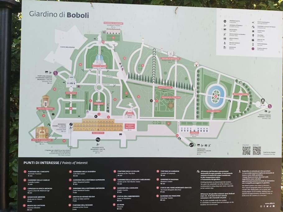 * * * * * Casa Vista Boboli Nel Cuore Di Firenze מראה חיצוני תמונה